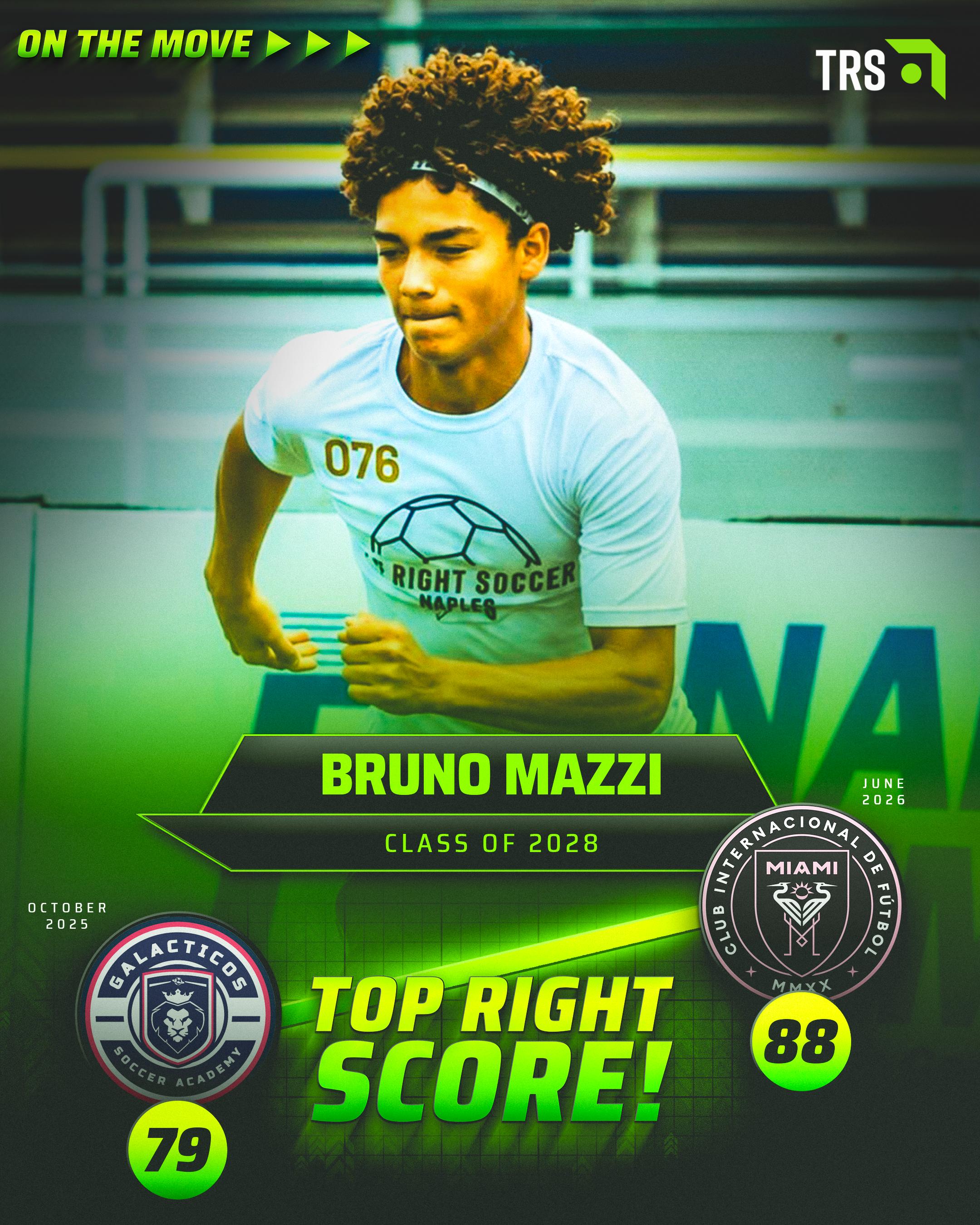 Bruno Mazzi — Top Right Score growth from 79 to 88