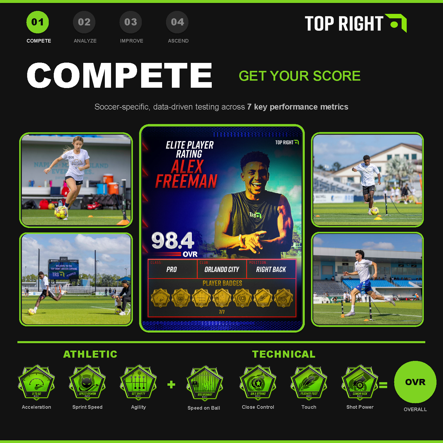 Compete